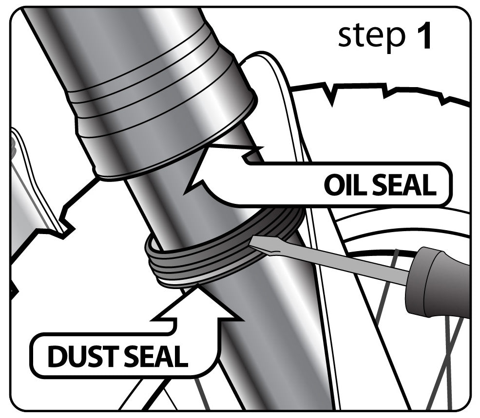 fix fork seal step 1