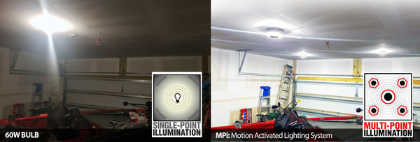 Iluminación de garaje: compare la luz de movimiento MPI LED de 5 puntos con una bombilla estándar