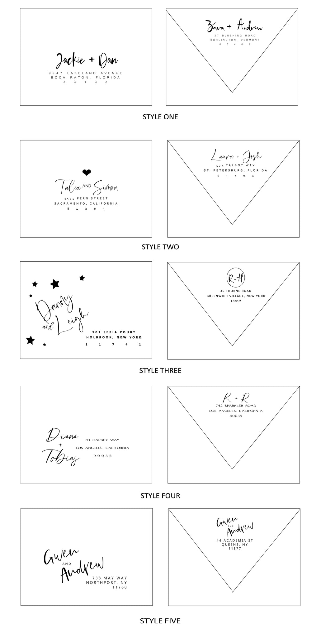 ENVELOPE-ADDRESSING
