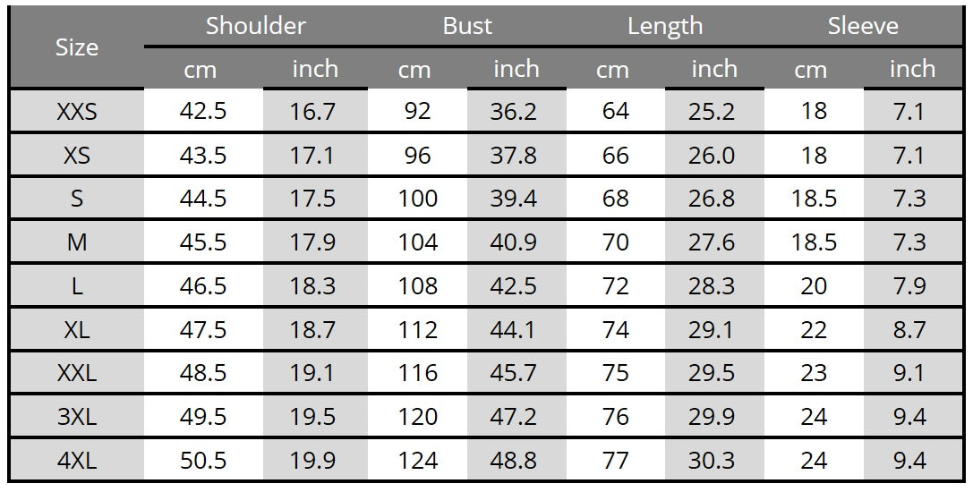 American Eagle.size Chart