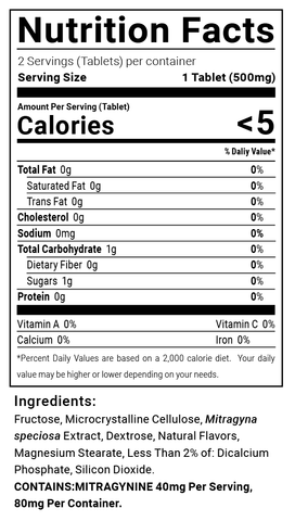 Etha Naturals Kratom Extract Mints Nutrition Facts