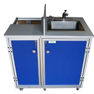 Outdoor Sinks For Campsites And Camping All Portable Sinks