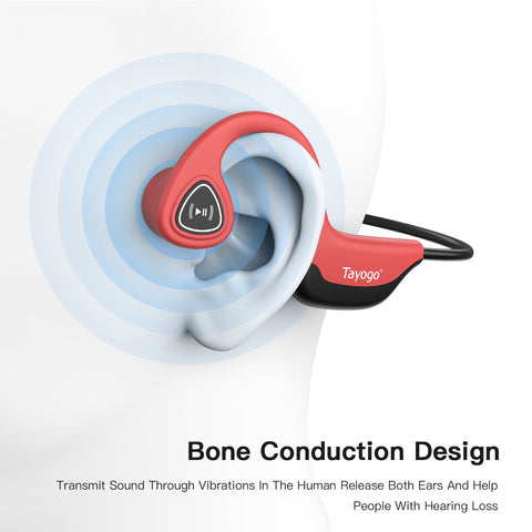 Bone Conduction Bluetooth Headphone for Sports-S2