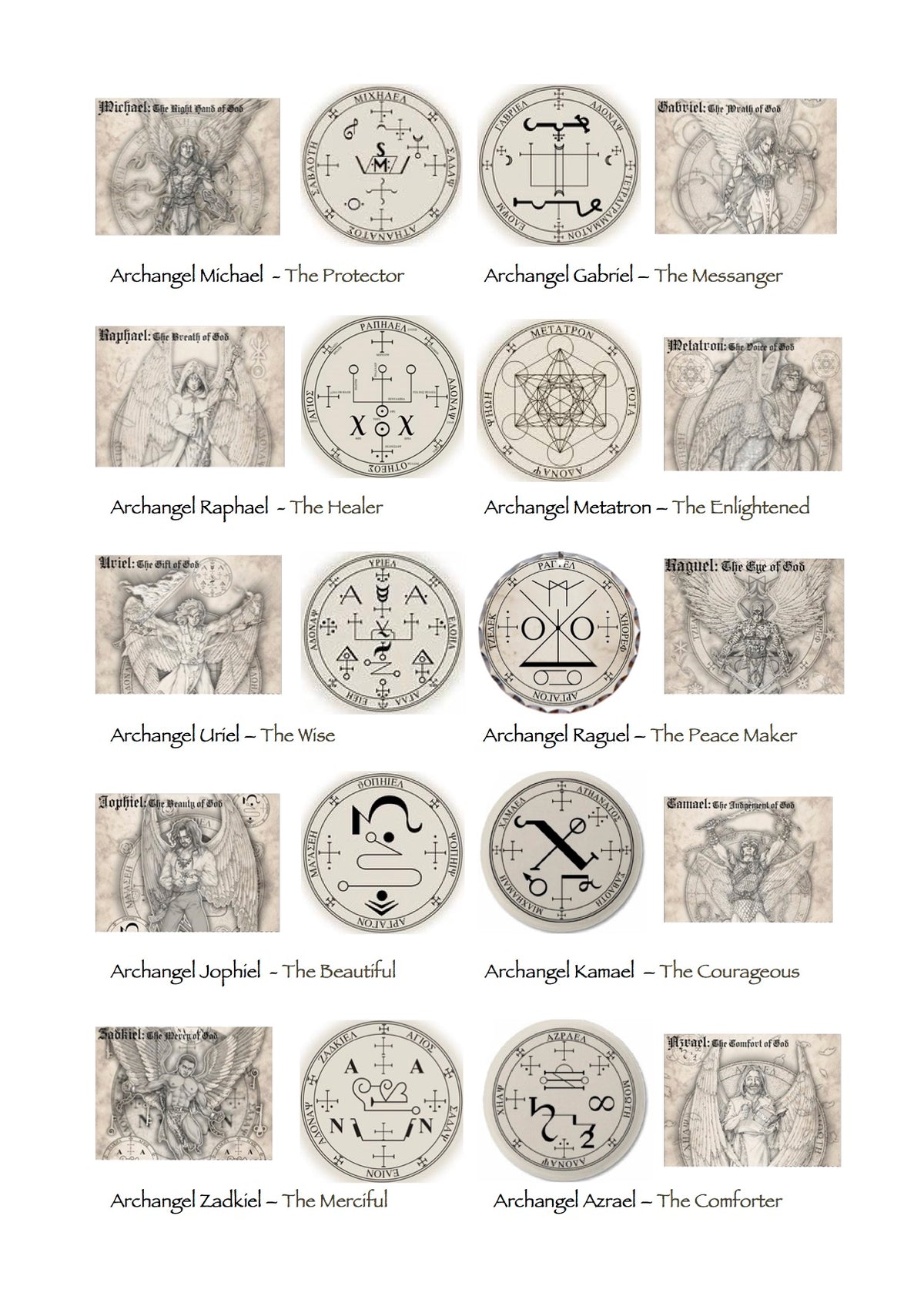 protection sigils and seals of the archangel