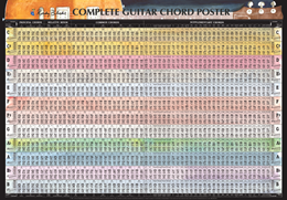 complete-guitar-chord-poster-roedy-black