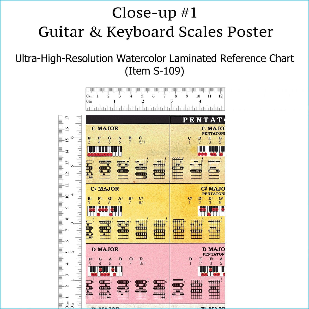 Guitar and Piano Scales Chart - Laminated Reference Wall ...