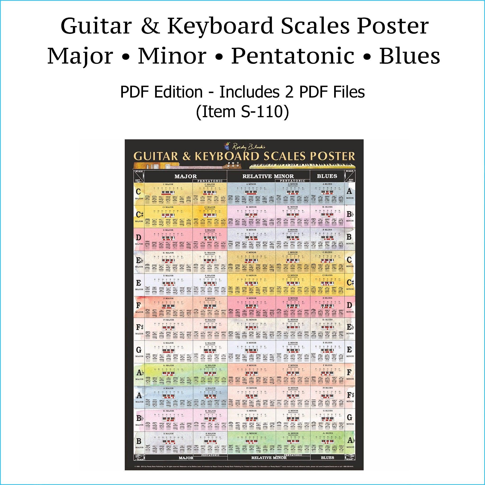 Guitar and Piano Scales Chart - LAMINATED Wall Chart - Roedy Black