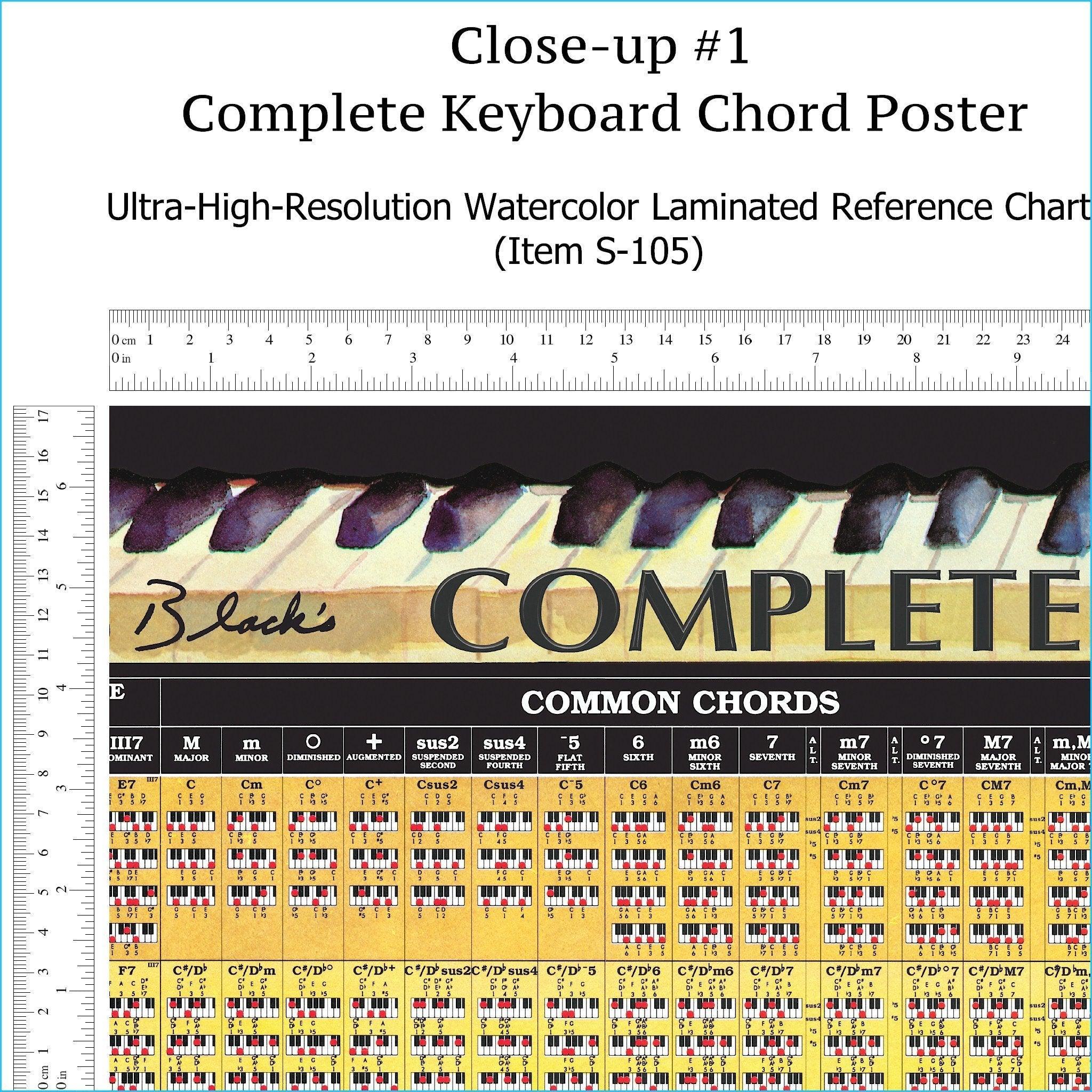 Complete Piano Chord Chart Laminated Wall Chart Of All Chords Roedy Black