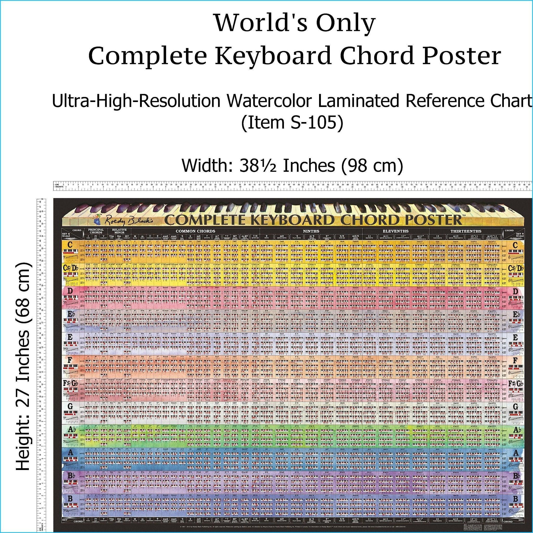 Complete Chord Chart