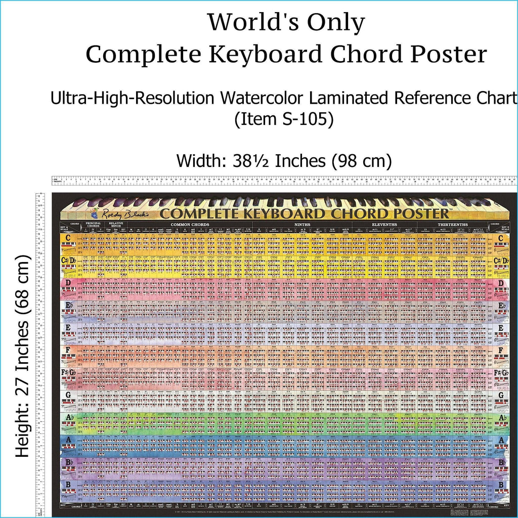 Complete Piano Chord Chart Laminated Wall Chart Of All Chords Roedy