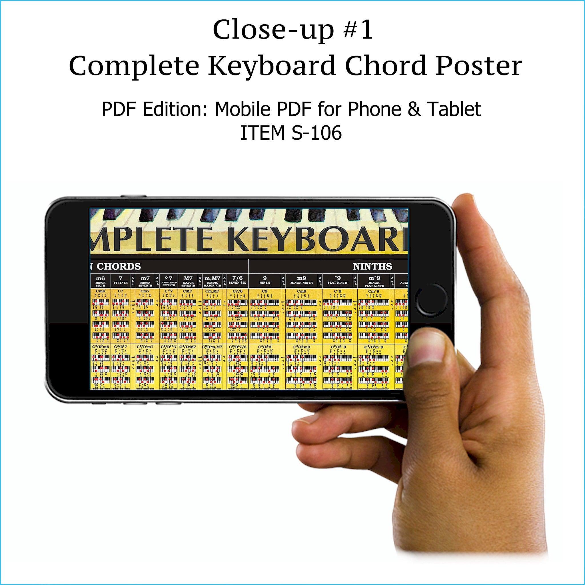 Piano Chord Progression Formulas Pdf