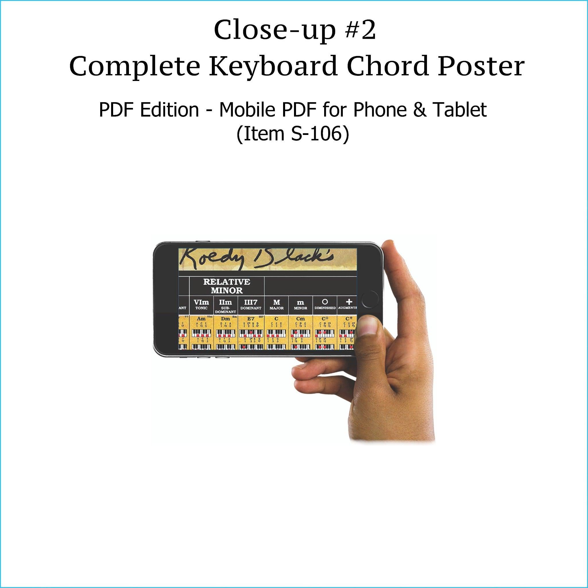 Complete Piano Chord Chart LAMINATED Wall Chart of All Chords Roedy