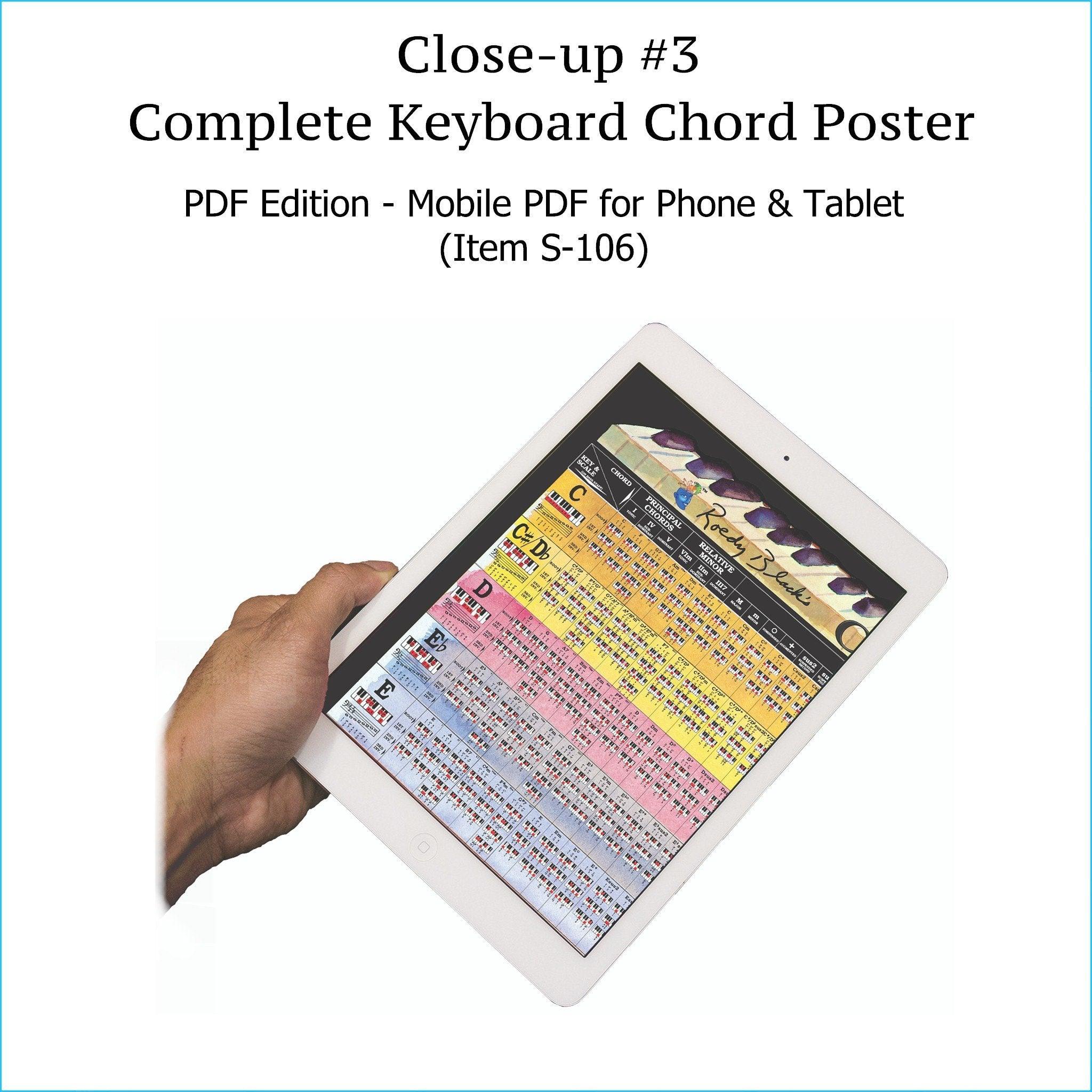 Piano Chords Pdf Chart Roedy Black