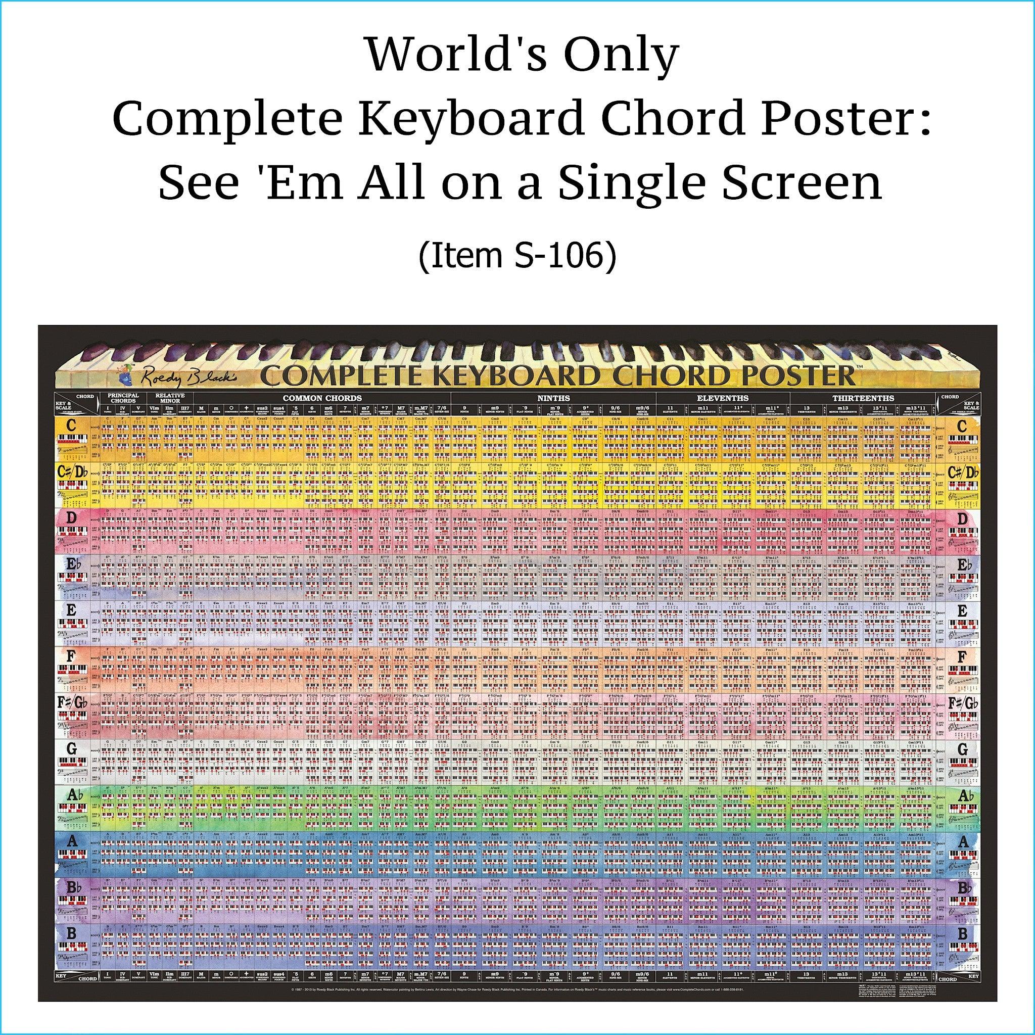 piano-scales-chart-printable