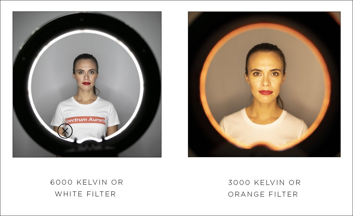 getting the perfect picture of your makeup with a ring light with stand