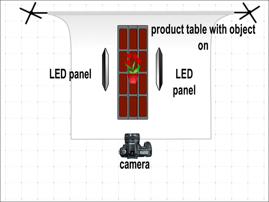 work hustle food and product photography softbox lighting photo table kit lighting setup