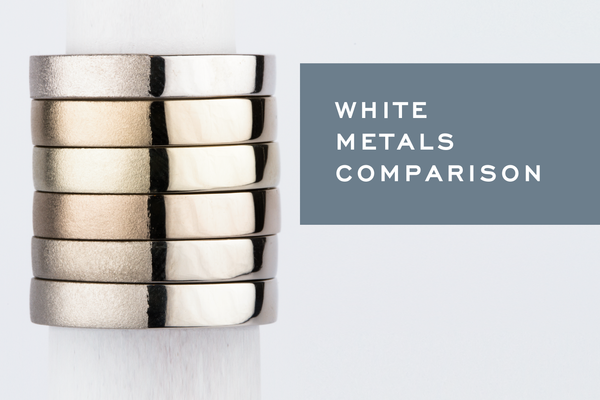 Precious Metals Comparison - Corey Egan