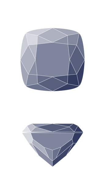 Cushion Diamond Shape Diagram