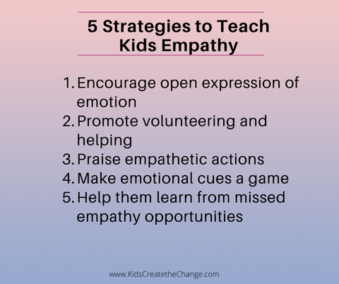 Teaching empathy to kids