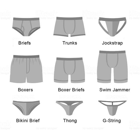 Men's Underwear & Women's Lingerie Blog – Frundies