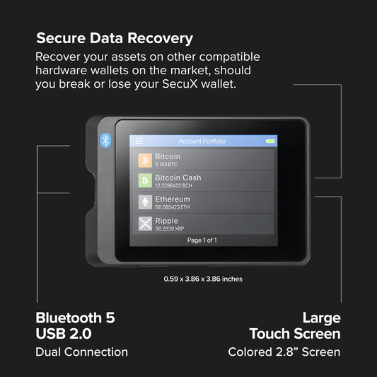 D'CENT Biometric Cryptocurrency Cold Wallet - SpyCamCentral