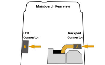 blackberrybold9700figure4.jpg