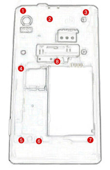 motoroladroida855figure2.jpg