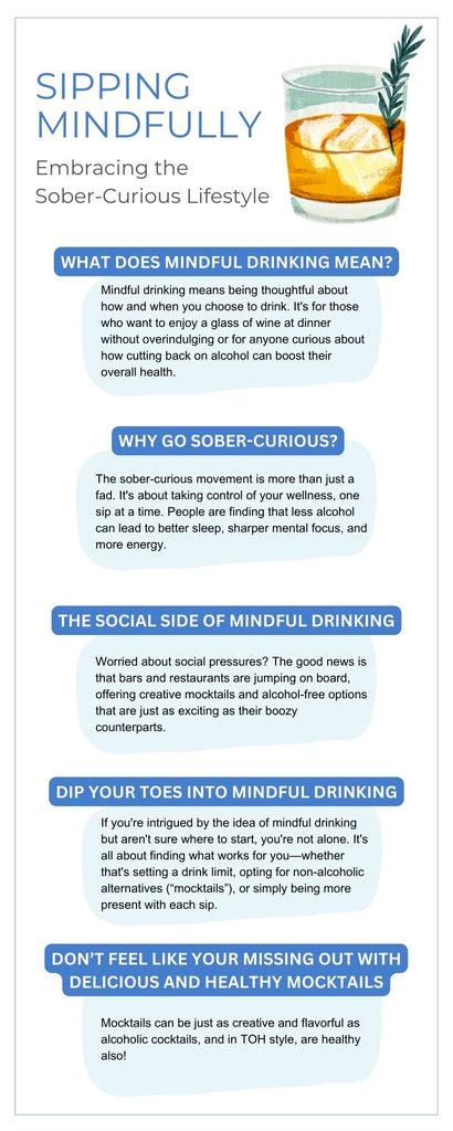 Thera Optimal Health Sipping Mindfully Graphic Summarizing Blog