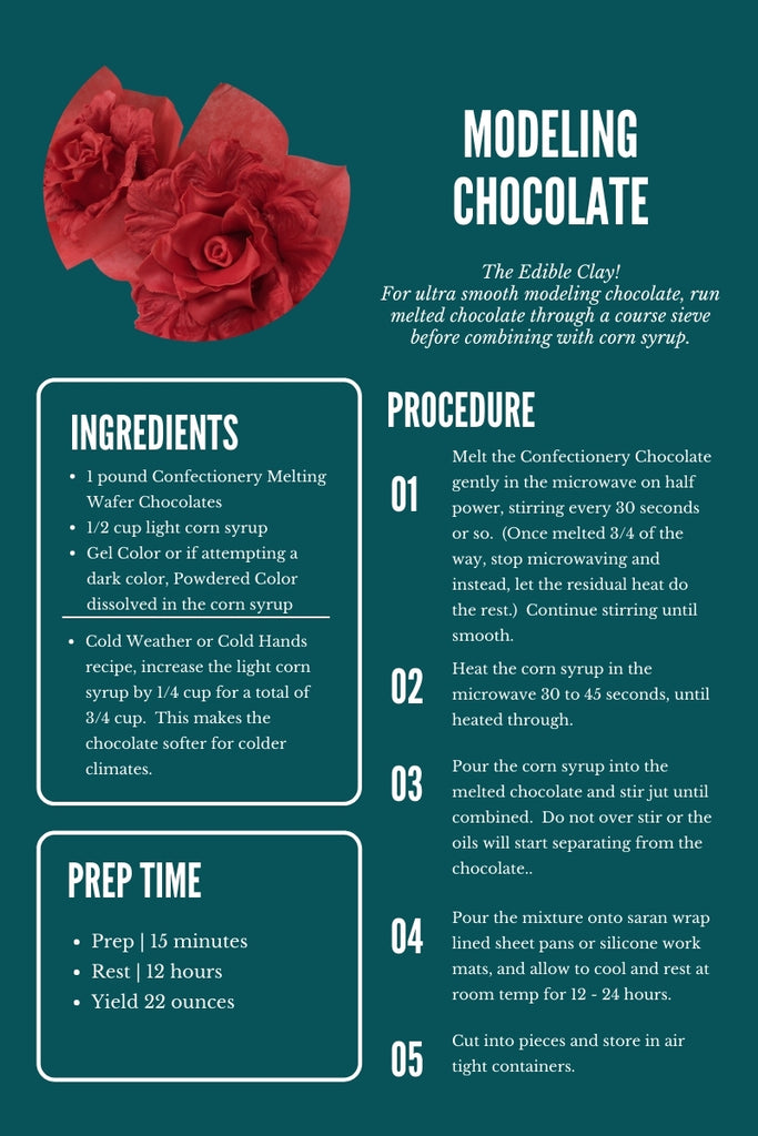 A downloadable recipe card for Modeling Chocolate
