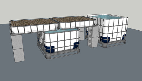 Aquaponics System Design