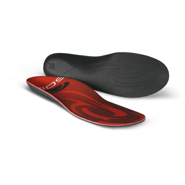 SOFTEC RESPONSE INSOLES - Kenetrek Canada