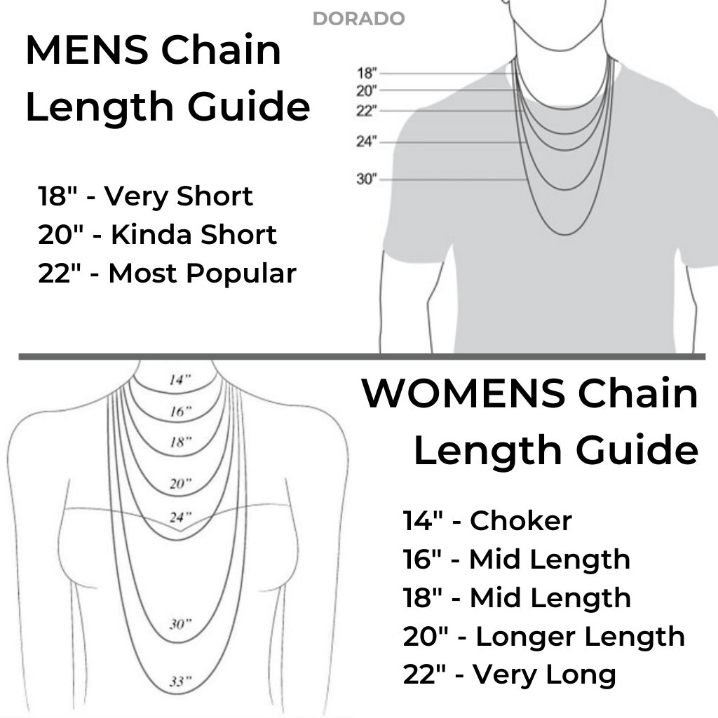 Necklace Size Guide