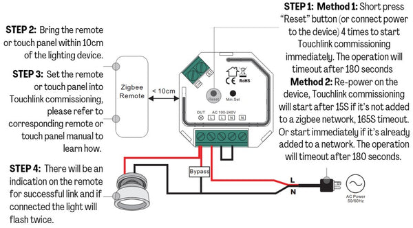 TouchLink to a Zigbee Remote