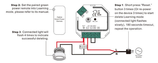 Delete Learning to a Zigbee Green Power Remote
