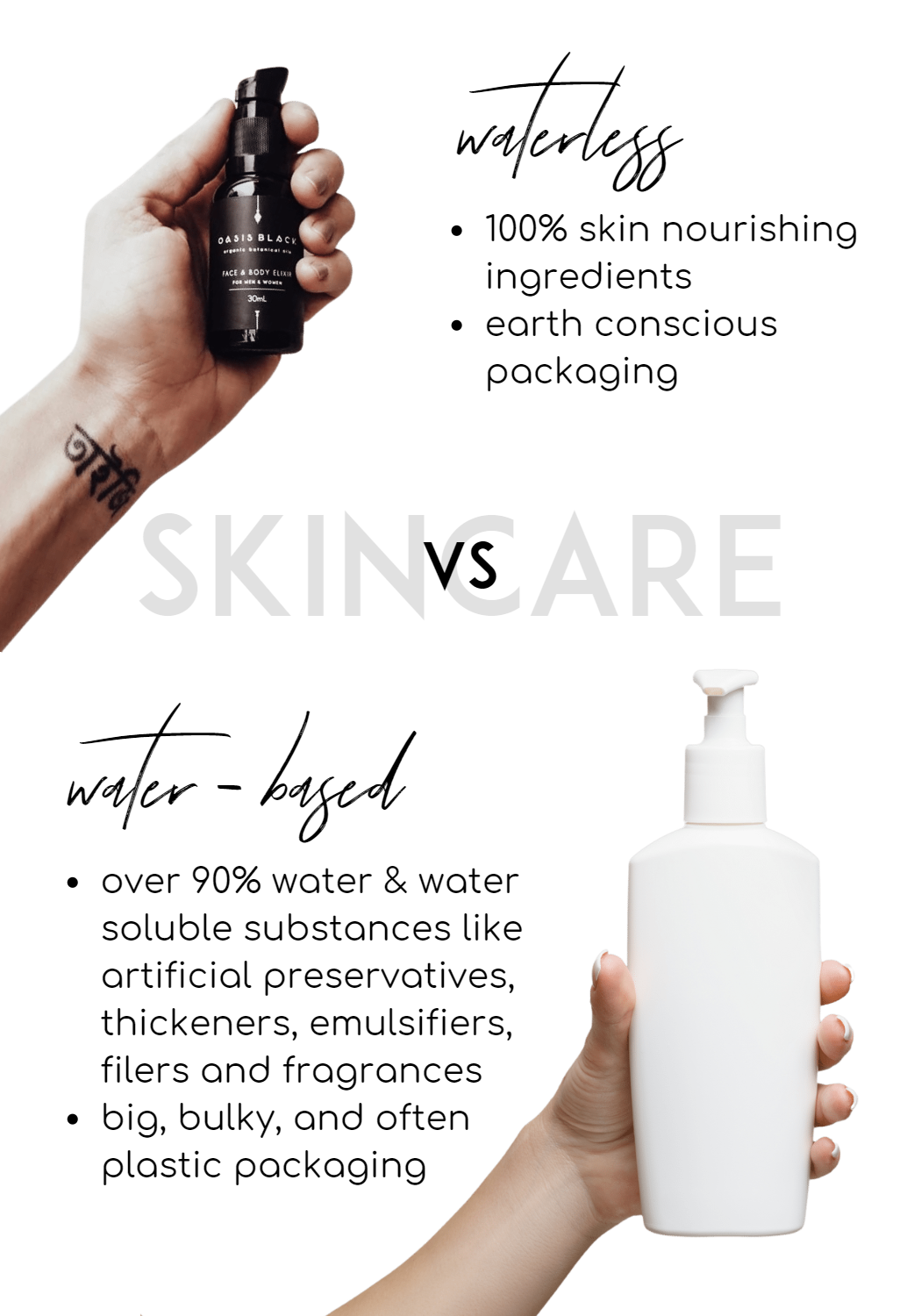 Waterless Skincare (aka Anhydrous Skincare) vs Water-Based Skincare | Oasis Black - Organic Botanical Skincare