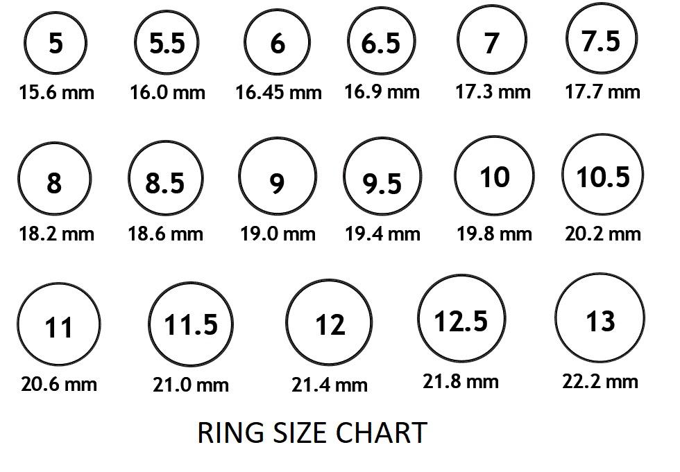 Men's Ring Size Chart Used | Paul Smith