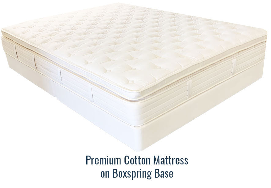 family size mattress price