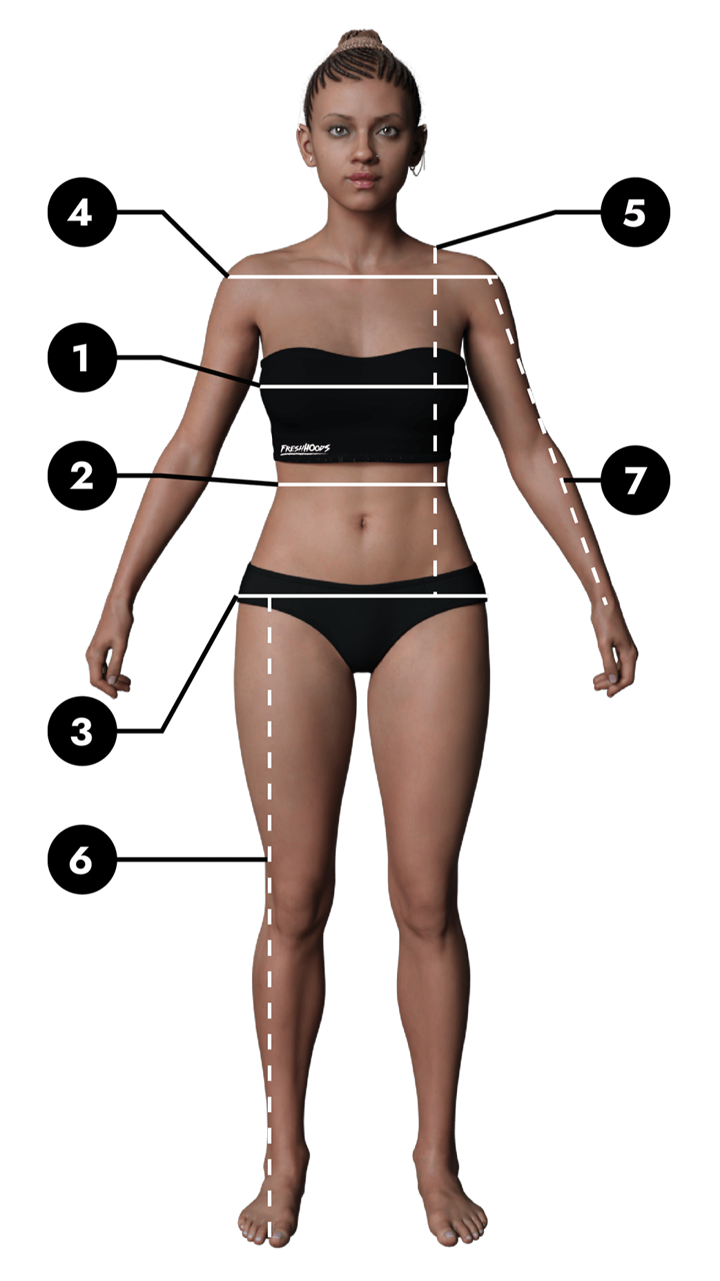 Female Sizeguide Model