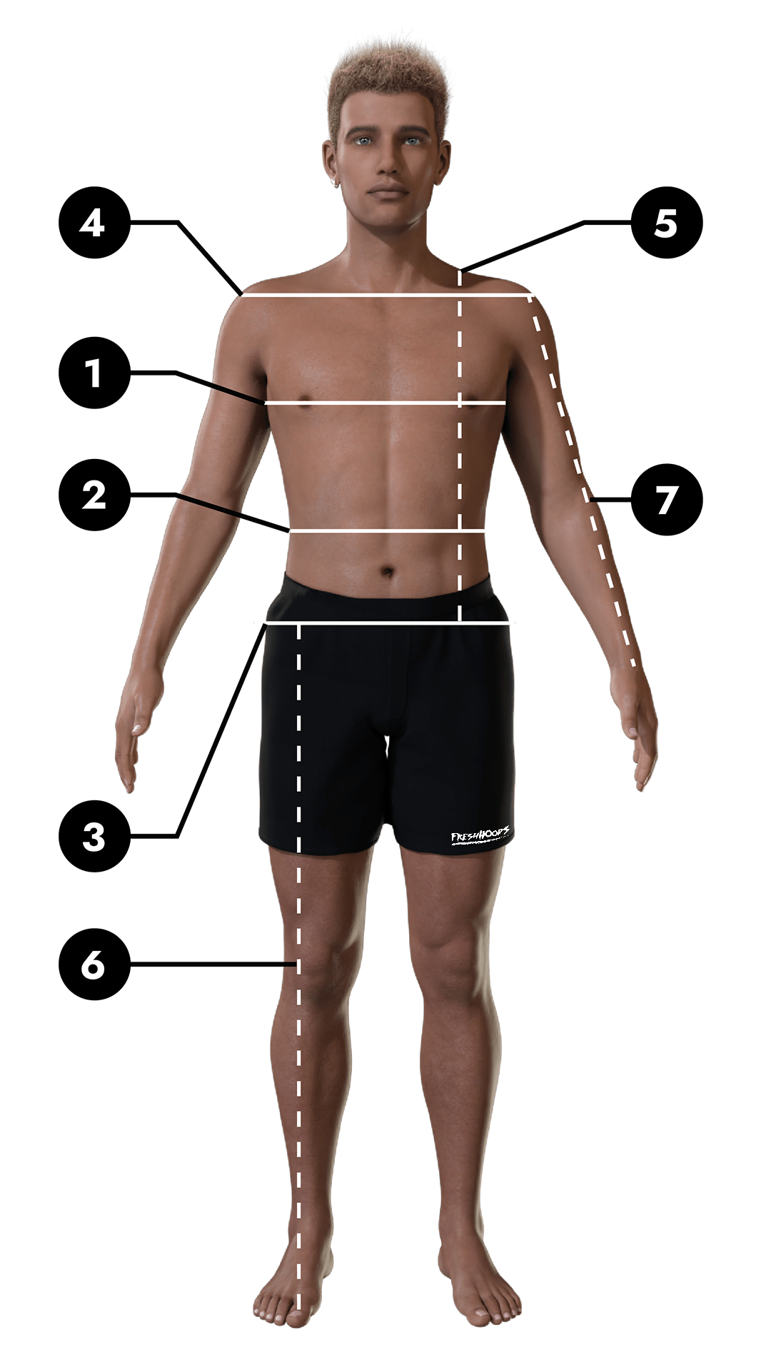 Male Sizeguide Model