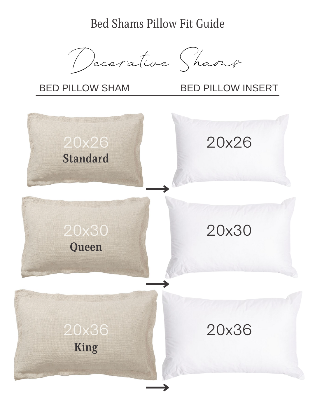 Bed Pillow Shams Fit Guide Hackner Home, Designer Pillows