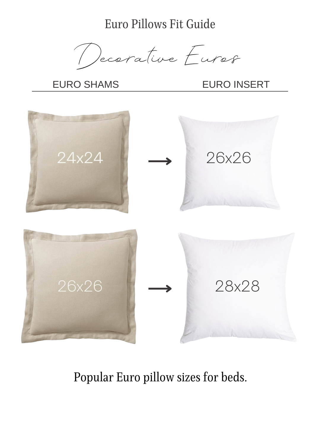 Euro Pillows fit guide, How to fit a pillow, Pillow Fit guide, HACKNER HOME