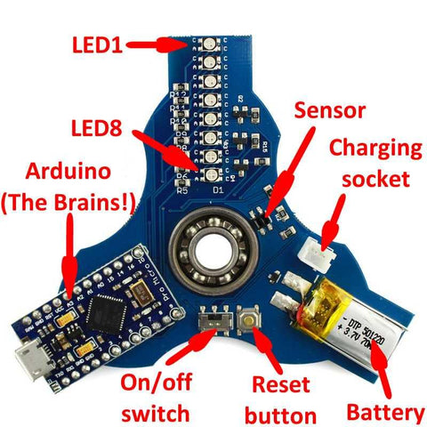 Lightino Diagram