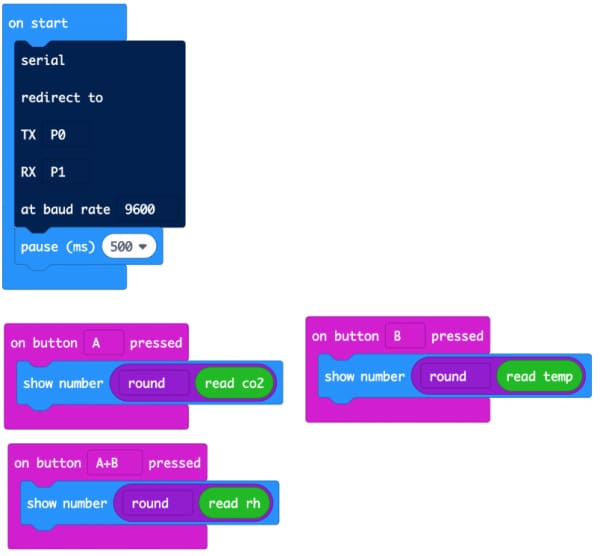 MonkMakes CO2 Sensor for micro:bit