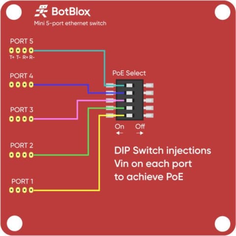 SwitchBlox - A Tiny 5 port Ethernet Switch Designed for Robotics