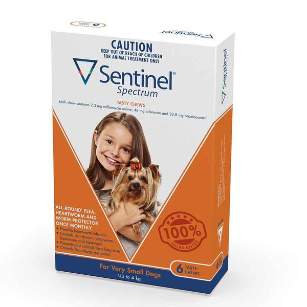 side effects of sentinel spectrum for dogs