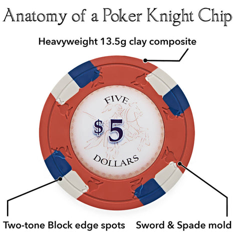 Poker-Knight-Chip-Features
