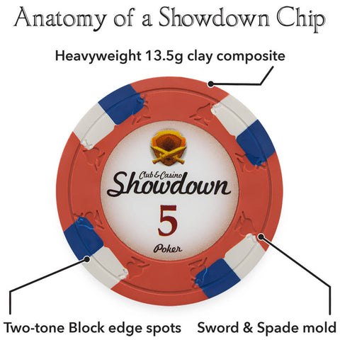Showdown-Chip-Detail