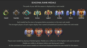 Season Two S Medals Ranking System Vikingdota