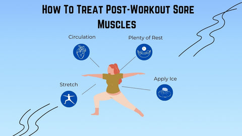 How to Treat Post-Workout Muscles