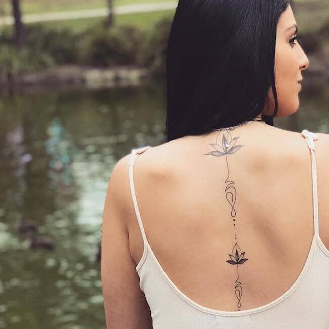 Buy Temporary Tattoo Sternum Online In India  Etsy India